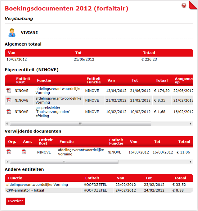 Afbeelding toevoegen