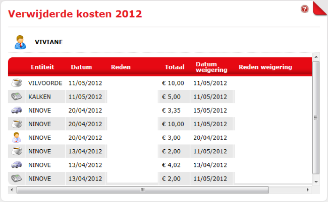 Afbeelding toevoegen
