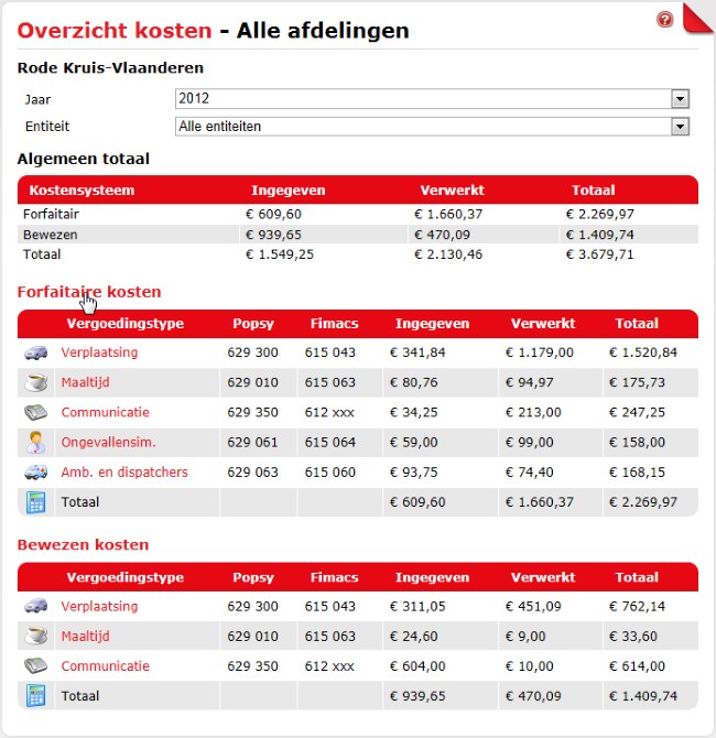 Afbeelding toevoegen