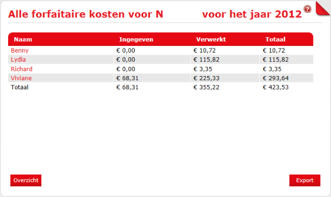 Afbeelding toevoegen