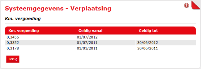 Afbeelding toevoegen