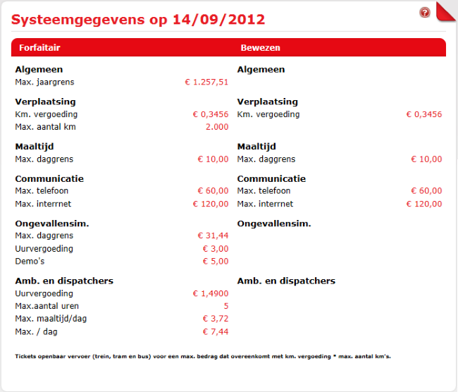 Afbeelding toevoegen