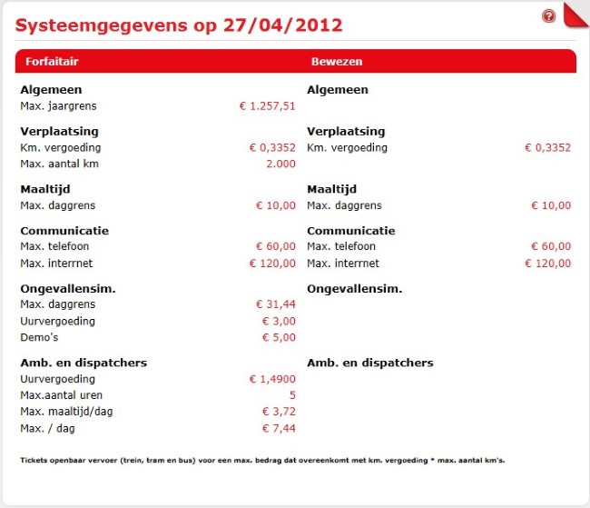 Afbeelding toevoegen