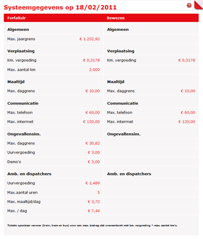 Afbeelding toevoegen