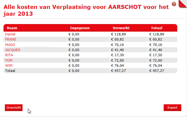 Afbeelding toevoegen